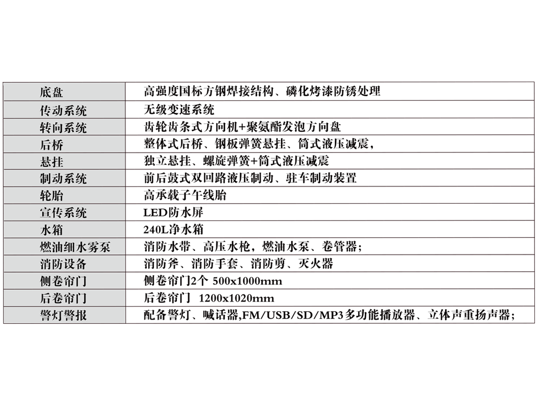 跃迪消防车(J5G)