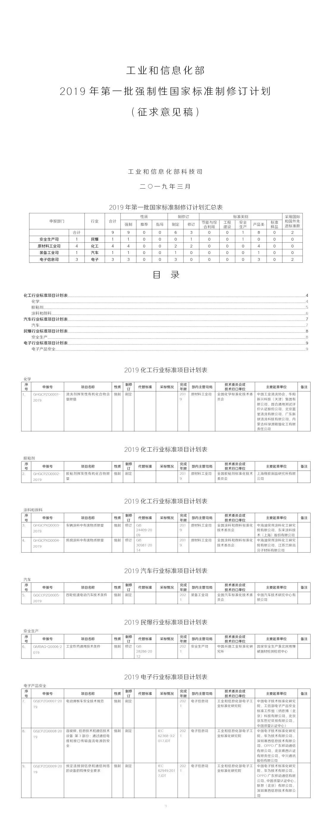 重大利好!工信部重新订低速电动车标准,产业迎来“回血期”