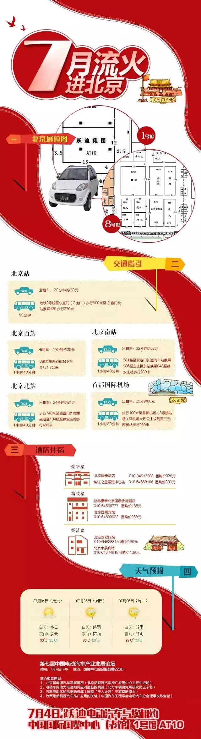 电动汽车,电动轿车,新电动汽车
