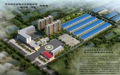 河北新宇宙电动车有限公司鸟瞰图