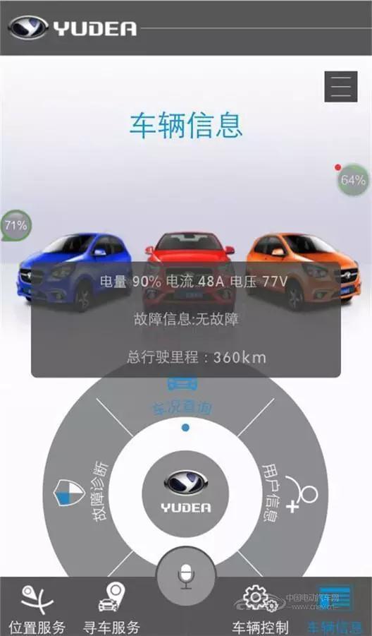 车辆信息