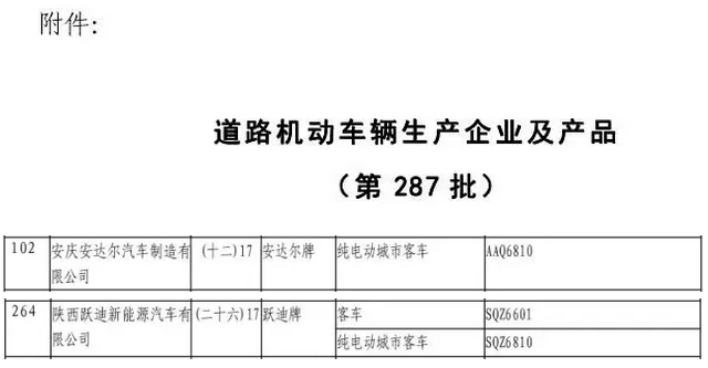 跃迪集团2016年发展大事记