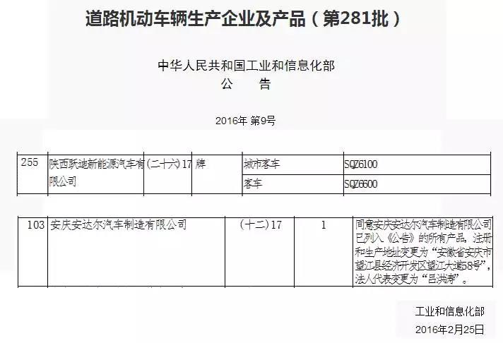 跃迪集团2016年发展大事记