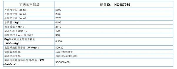 跃迪集团旗下陕西跃迪公司、安庆安达尔公司车型正式列入《新能源汽车推广应用推荐车型目录》