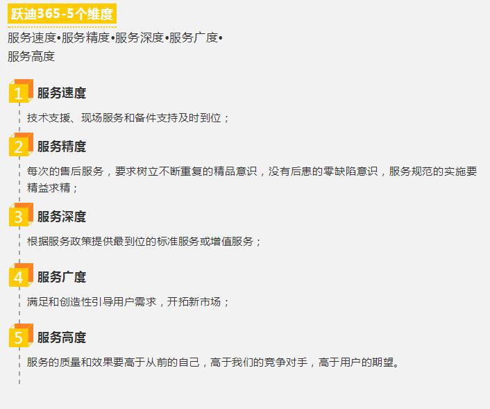 跃迪质量万里行 | “365”我们不一样