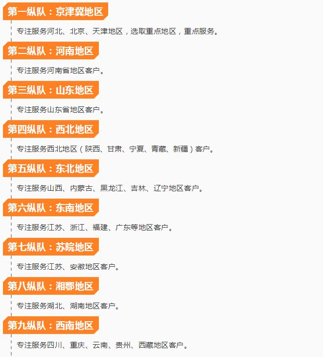 跃迪质量万里行 | 跨越千山万水 服务走进身边