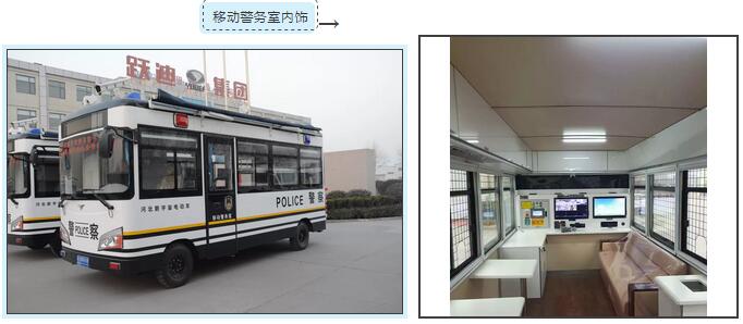 跃迪为年末治安助力-移动警务室发往陕西现场