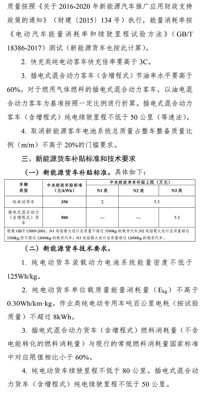 扶优扶强，2019年新能源汽车补贴政策出炉