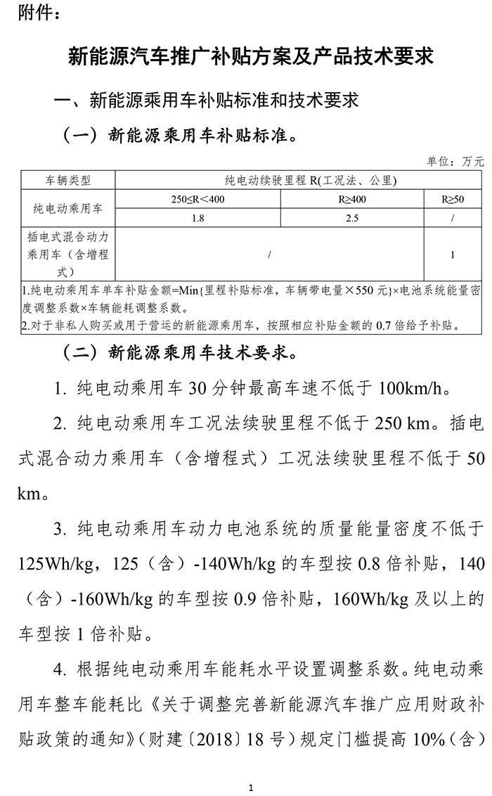 扶优扶强，2019年新能源汽车补贴政策出炉