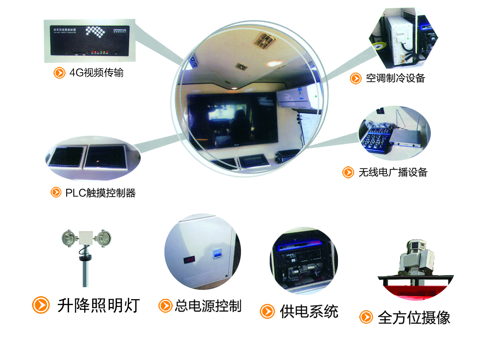 精准指挥 守护安全丨跃迪应急通讯指挥车